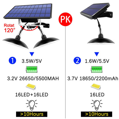 Lampe Solaire Suspendue Amaryllis Double Tête - Éclairage Extérieur Jardin Camping