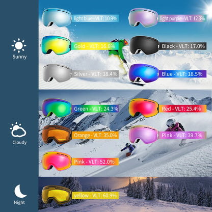 Lunettes Ski COPOZZ Professionnelles Double Couche - Masque Snowboard Anti-Buée UV400