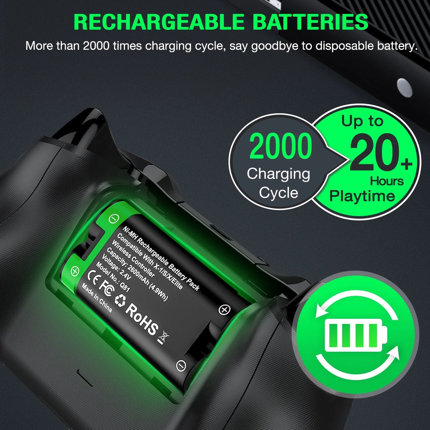 Pack 3 Batteries Rechargeables Xbox Series X S One - 2600mAh Chargeur USB Manette