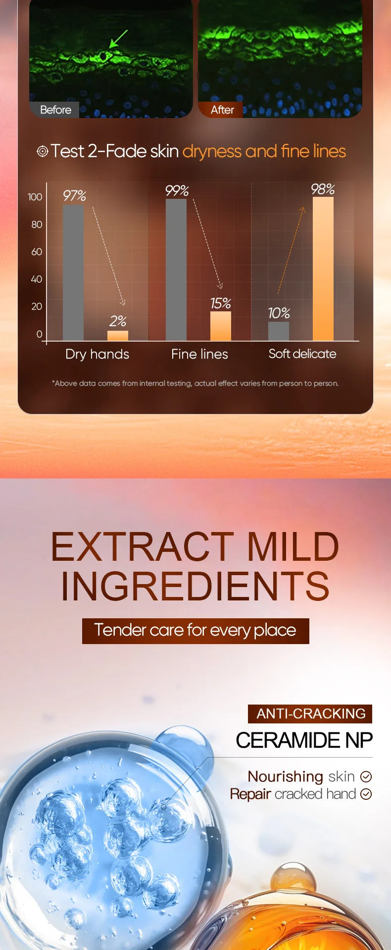 Set Crèmes Mains Café Américain Glacé - Hydratation Profonde Protection Automne Hiver Nourrissante