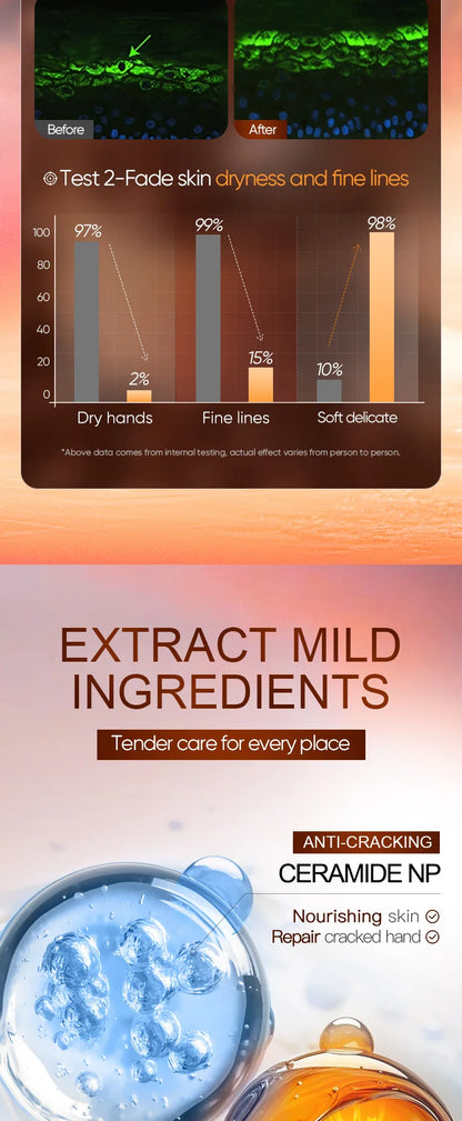Set Crèmes Mains Café Américain Glacé - Hydratation Profonde Protection Automne Hiver Nourrissante