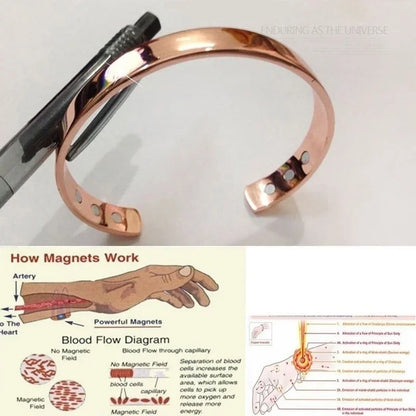 Bracelet Magnétique Thérapeutique – Soulagement Arthrite & Énergie