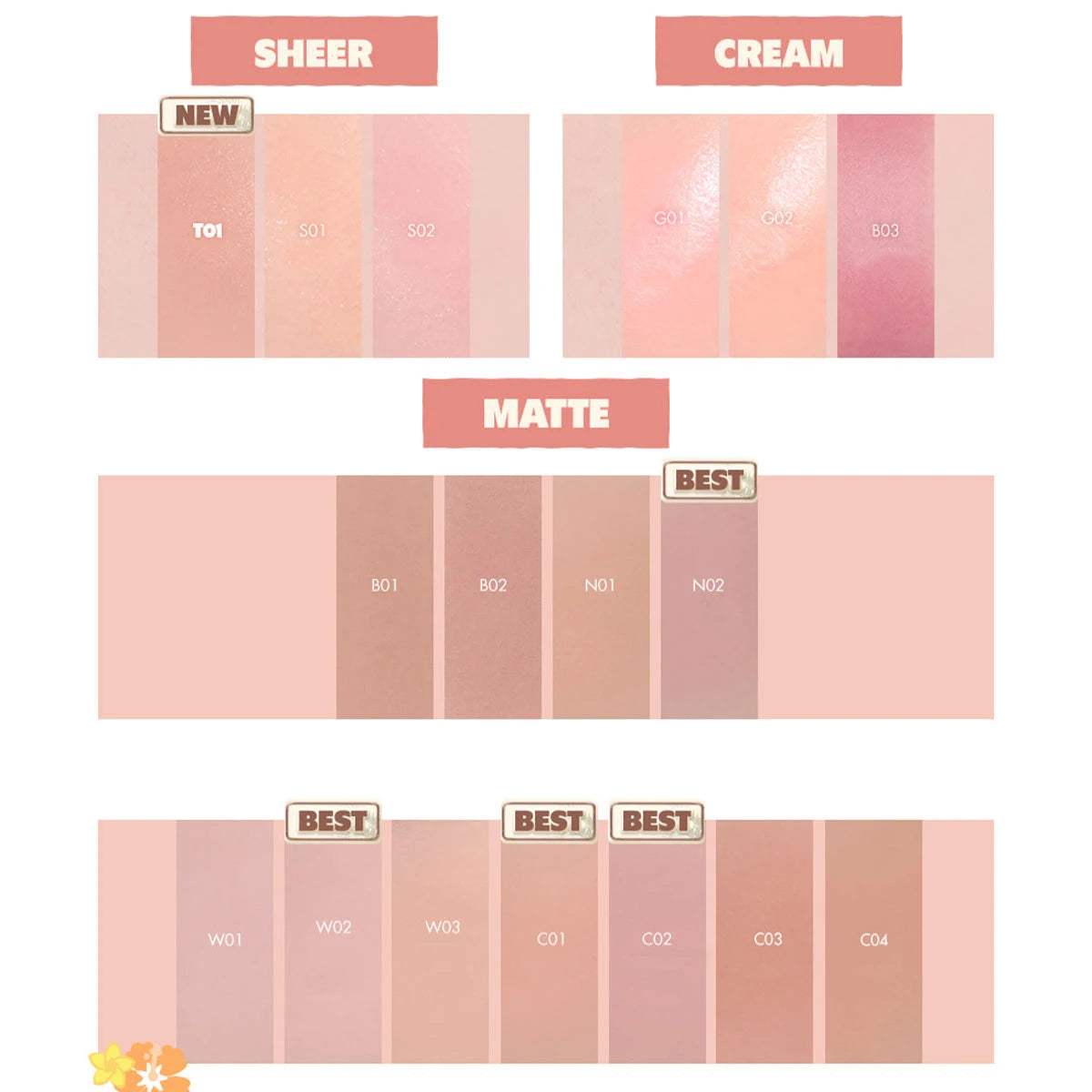 Blush rom&nd Better Than Cheek Peach Chip - Poudre Fine Modulable Sans Retombées Effet Naturel K-Beauty