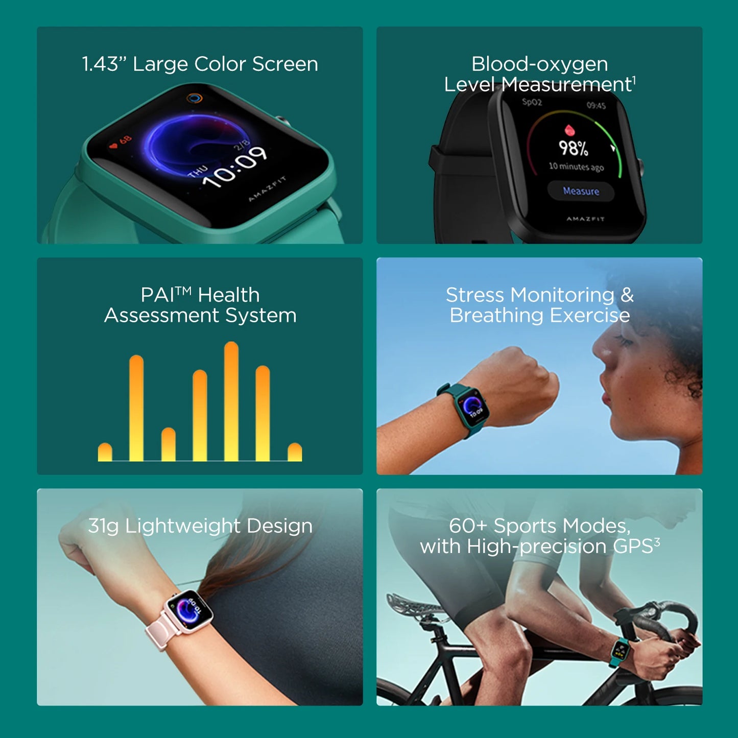 Montre Connectée Amazfit Bip U Reconditionnée - 60+ Sports Fitness Tracker Écran 1.43