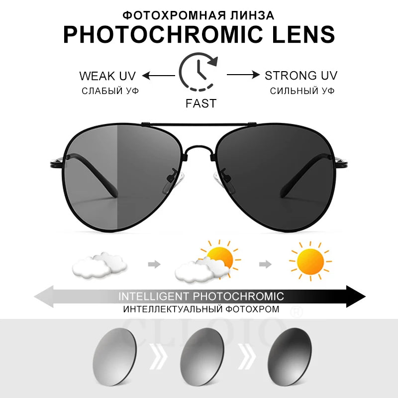 Lunettes Soleil Photochromiques Polarisées Titane CLLOIO Homme Femme - UV400 Anti-Éblouissement Conduite Sport