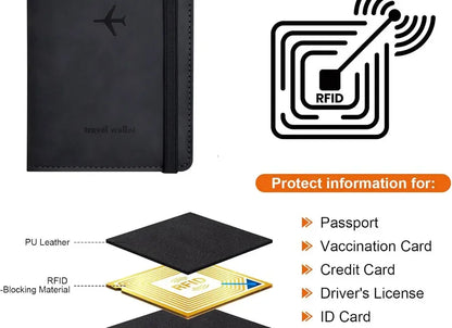 Porte-Passeport Voyage Cuir - Étui Passeport Organisateur Accessoires Voyage pour Femme Homme