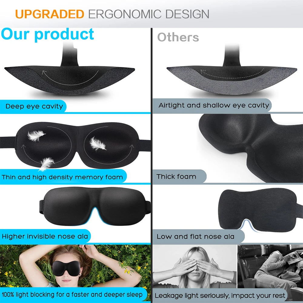 Masque de Sommeil 3D Occultant - Masque Nuit Voyage Confortable Unisexe