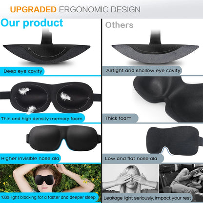 Masque de Sommeil 3D Occultant - Masque Nuit Voyage Confortable Unisexe