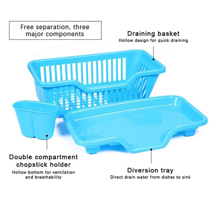 Égouttoir à Vaisselle avec Plateau de Drainage - Rangement Comptoir pour Assiettes et Ustensiles