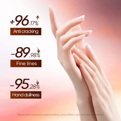 Set Crèmes Mains Café Américain Glacé - Hydratation Profonde Protection Automne Hiver Nourrissante