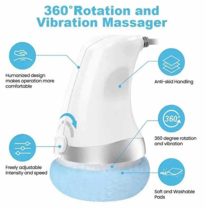 Masseur Anti-Cellulite Rotatif 360° - Appareil Lifting Peau Sculptant Corps Machine Beauté Multifonction Portable