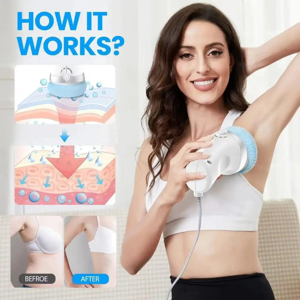 Masseur Anti-Cellulite Rotatif 360° - Appareil Lifting Peau Sculptant Corps Machine Beauté Multifonction Portable