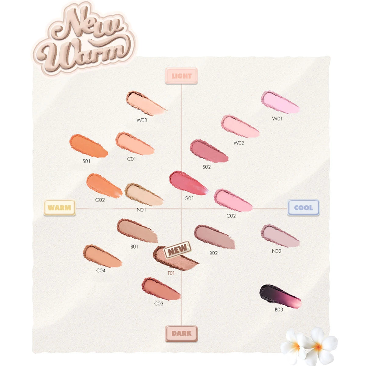 Blush rom&nd Better Than Cheek Peach Chip - Poudre Fine Modulable Sans Retombées Effet Naturel K-Beauty