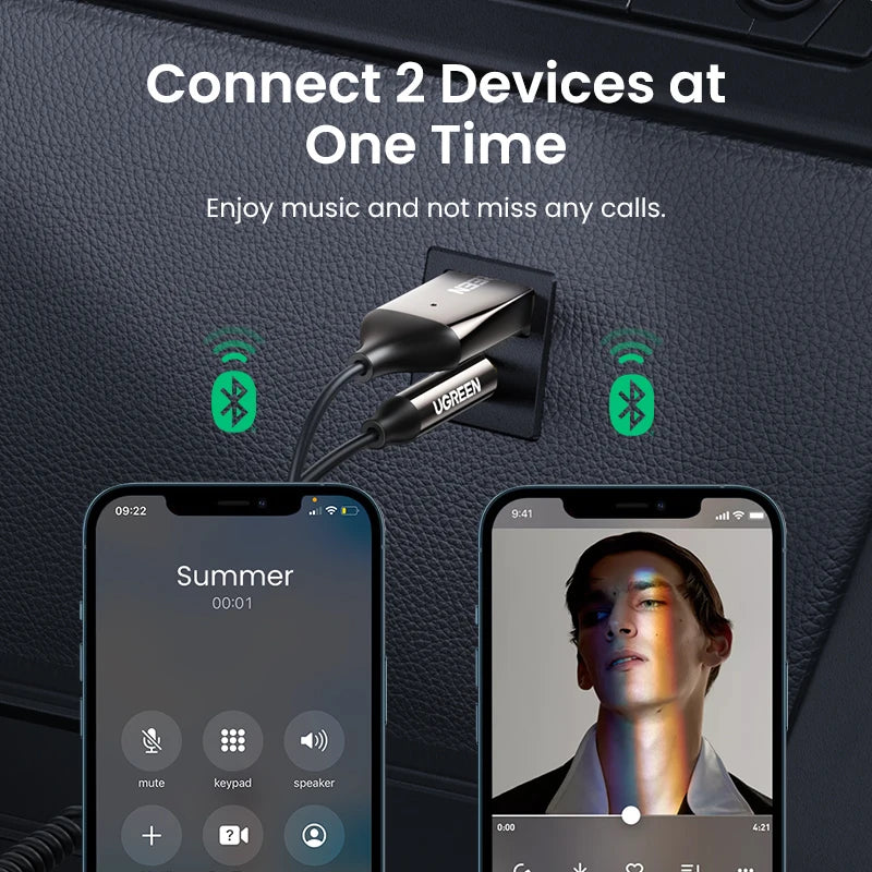 Récepteur Bluetooth UGREEN 5.3 pour Voiture - Adaptateur Audio AUX 3.5mm Kit Mains Libres