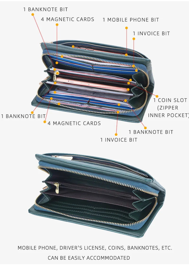 Portefeuille Femme Cuir PU Multi-Fonctions - Pochette Clutch Porte-Cartes Téléphone