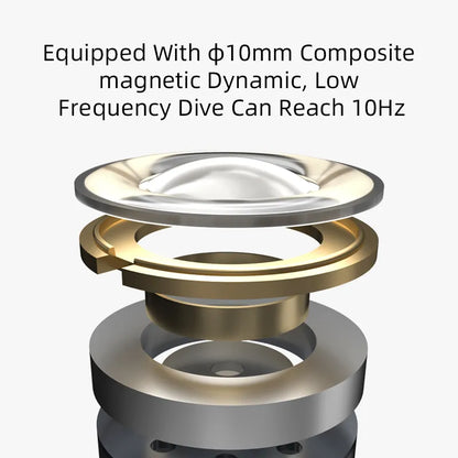 Écouteurs KZ EDX Pro HIFI In-Ear Monitor - Casque Audio Sport Filaire Haute Qualité